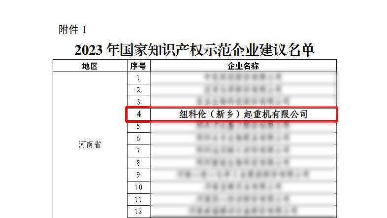 國家知識產權示范企業3